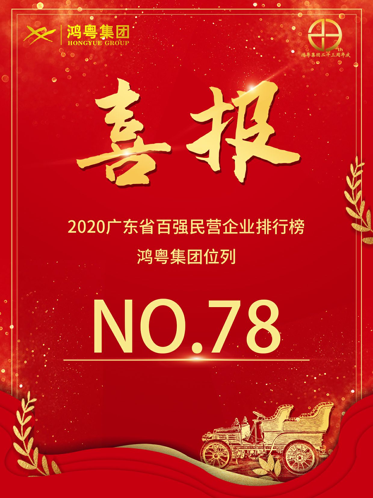 喜报丨BeaT·官方365web站唯一网站-beat365(中国)荣获2020广东省民营企业百强(图1) 喜报丨BeaT·官方365web站唯一网站-beat365(中国)荣获2020广东省民营企业百强(图1)